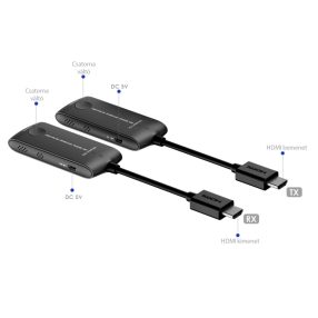 WH20M vezeték nélküli HDMI extender
