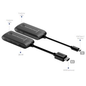 WHC20M vezeték nélküli USB (Type-C) HDMI extender