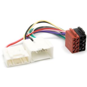 Dacia, Renault, Nissan autórádió ISO csatlakozó