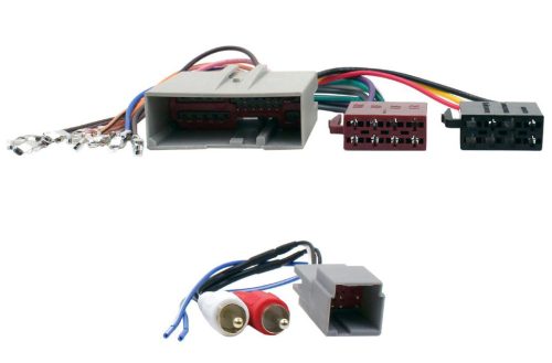 Ford Mustang autórádió ISO csatlakozó