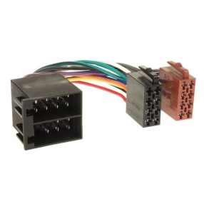 ISO-ISO toldó kábel