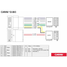 Dacia autórádió ISO csatlakozó (ZRS-AS-66B)