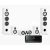 Yamaha RX-V6A + Triangle Borea BR08 5.0 házimozi szett, fehér